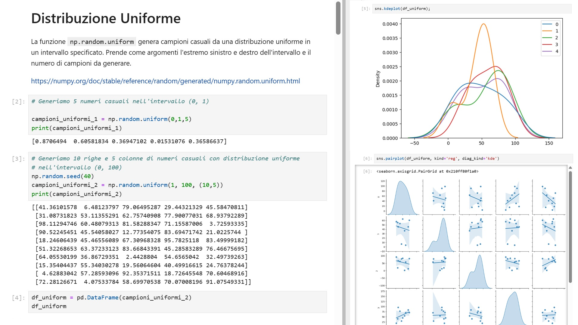 Uniform Distribution