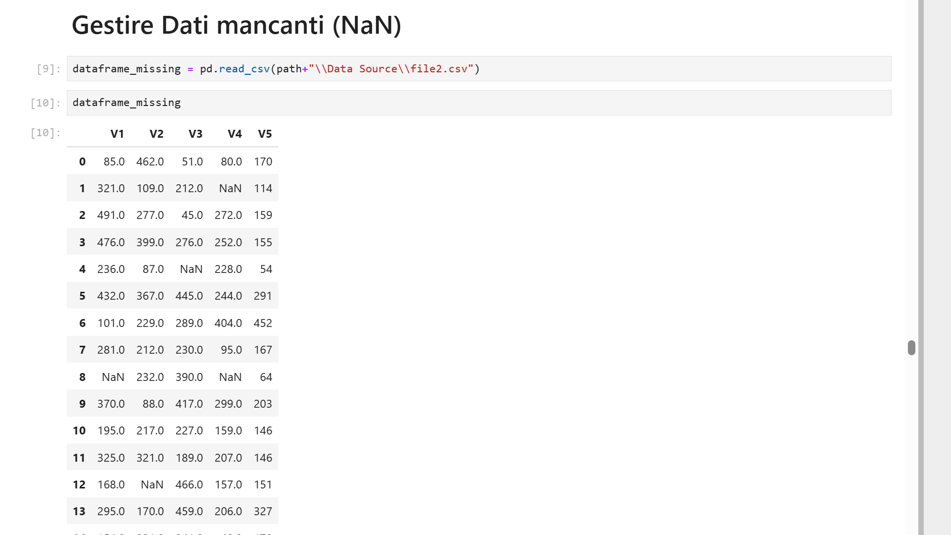 Handling Missing Data